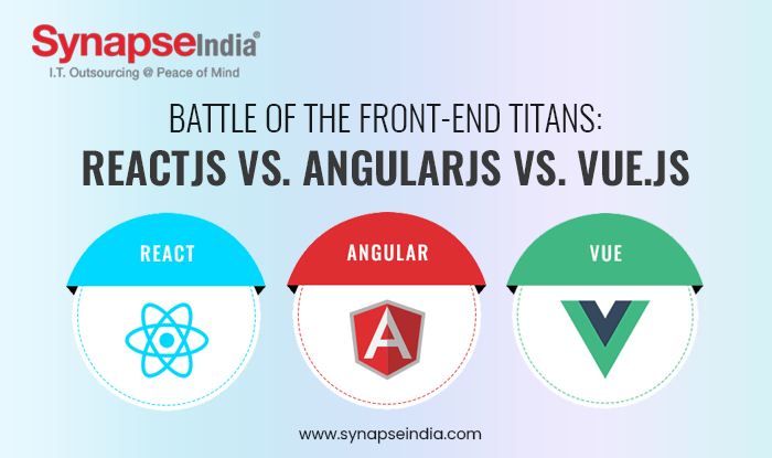 Battle of the Front-End Titans ReactJS vs. AngularJS vs. Vue.JS